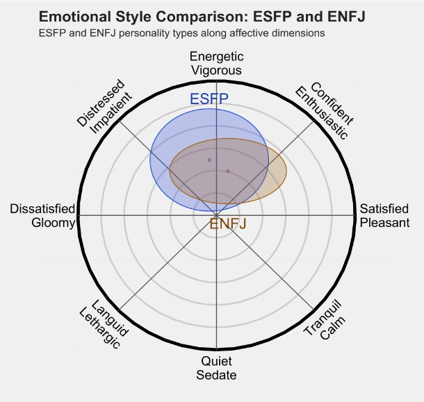 ENFJ2.png