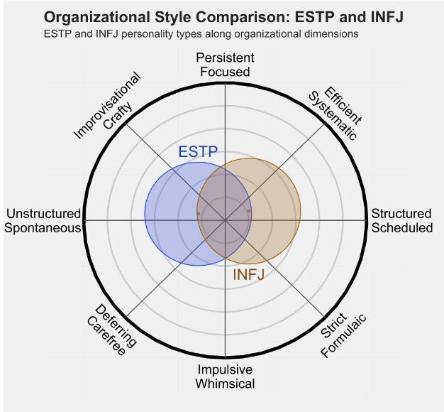 INFJ 4.png