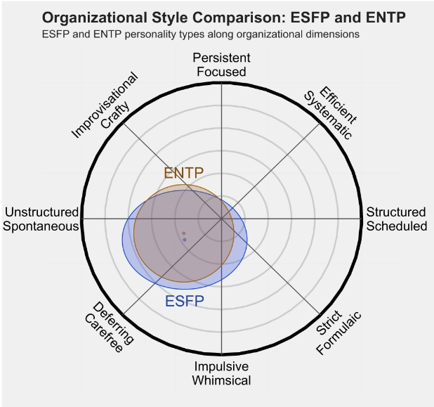 ENTP 4.png