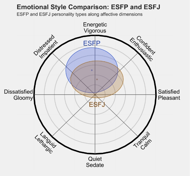 ESFJ2.png