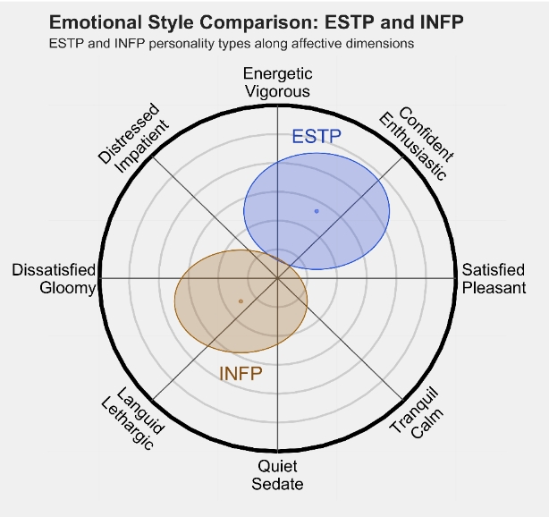 INFP2.png