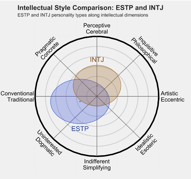 INTJ 3.png