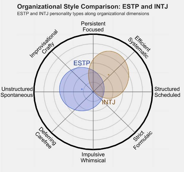 INTJ 4.png