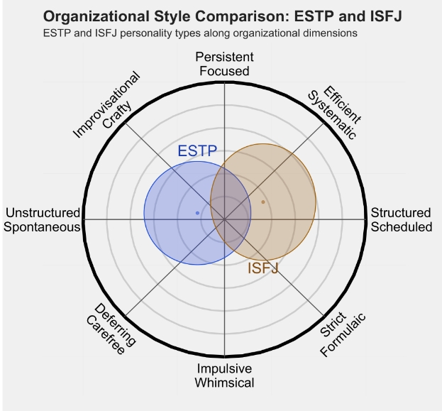 ISFJ4.png