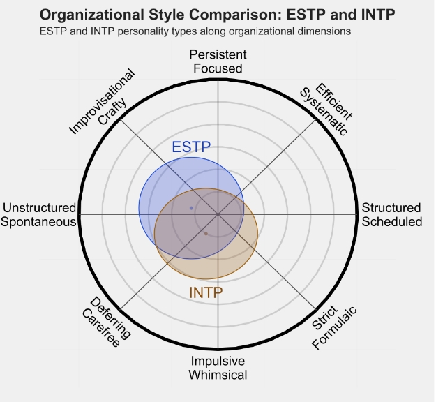 INTP 4.png