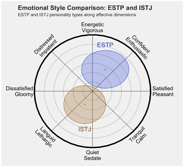 ISTJ 2.png