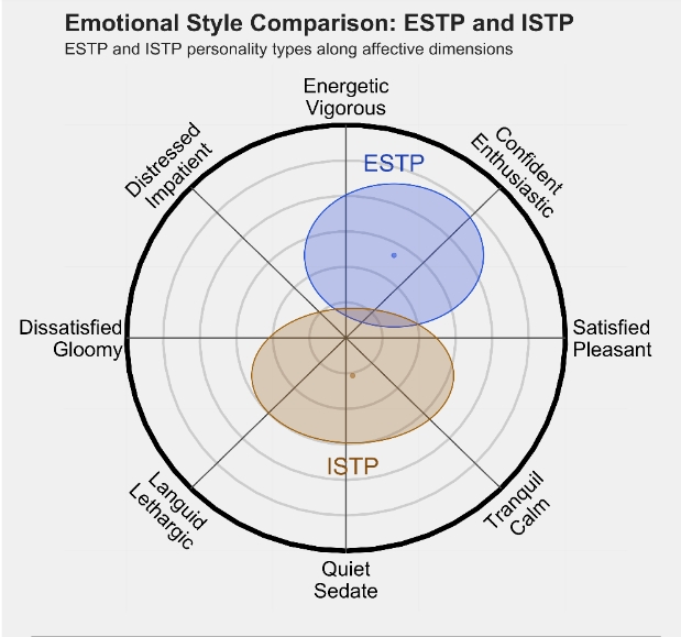 ISTP 2.png