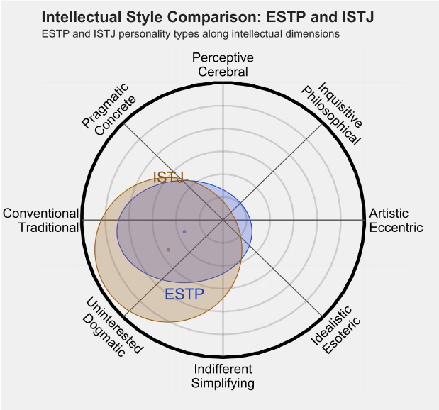 ISTJ 3.png