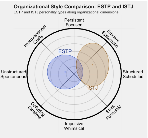 ISTJ 4.png