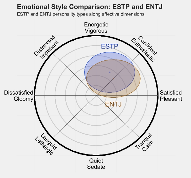 ENTJ 2.png