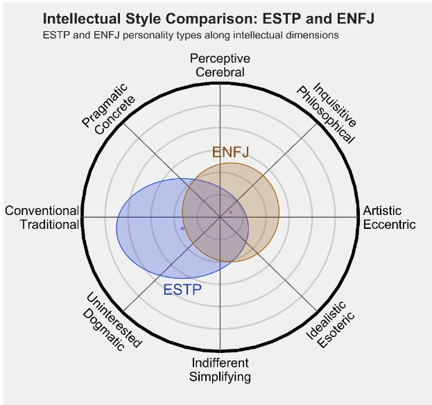 ENFJ 3.png