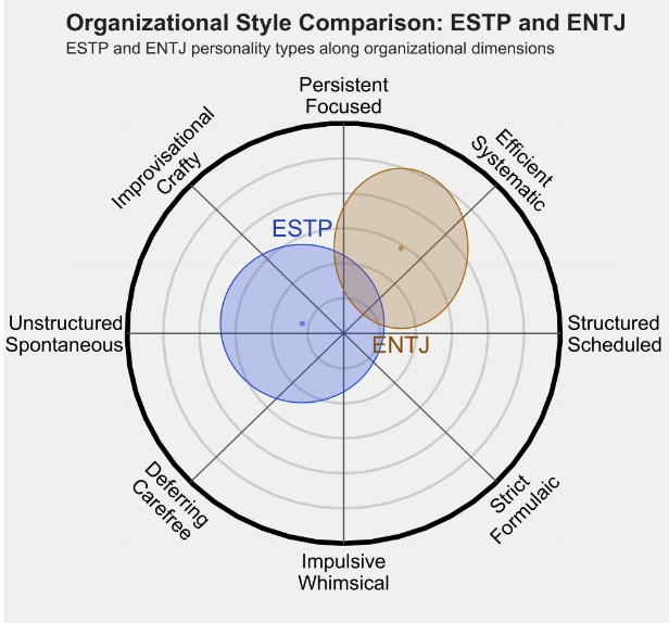 ENTJ 4.png