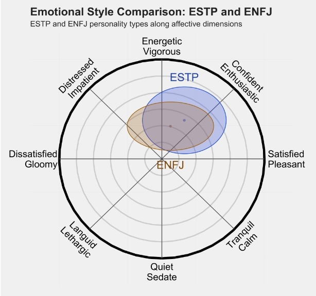 ENFJ 2.png