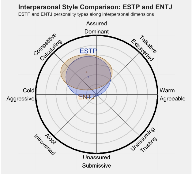 ENTJ 1.png