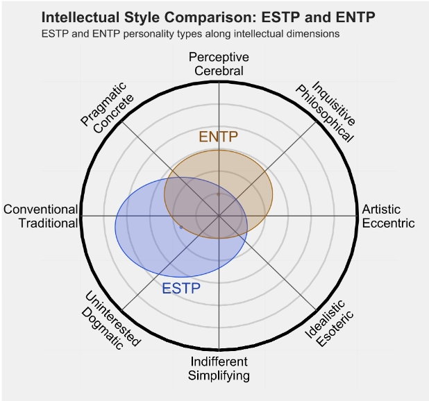 ENTP3.png