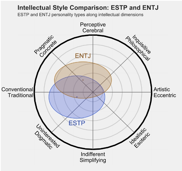 ENTJ 3.png