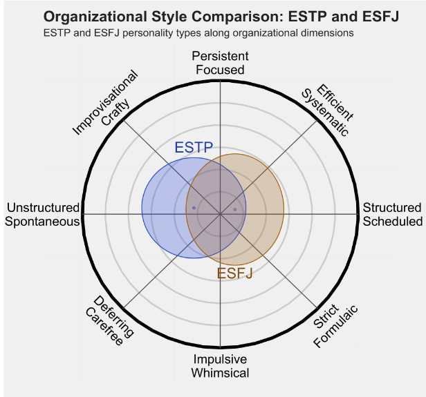 ESFJ 4.png