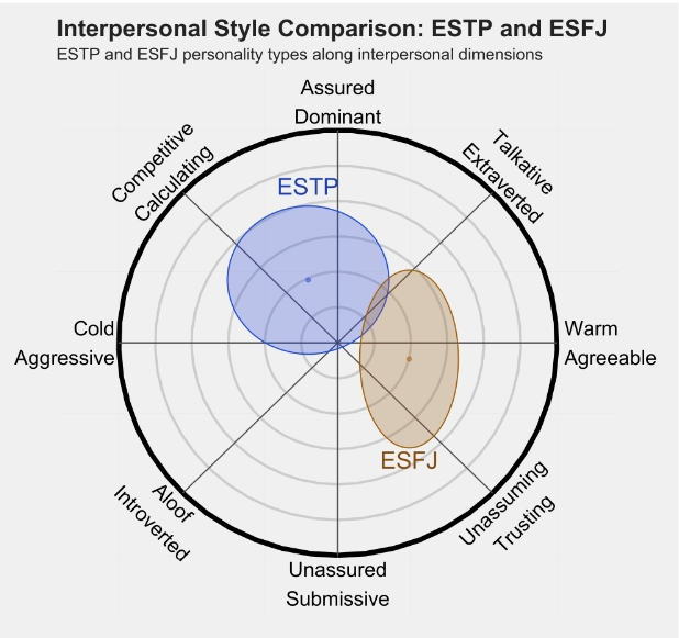 ESFJ 1.png