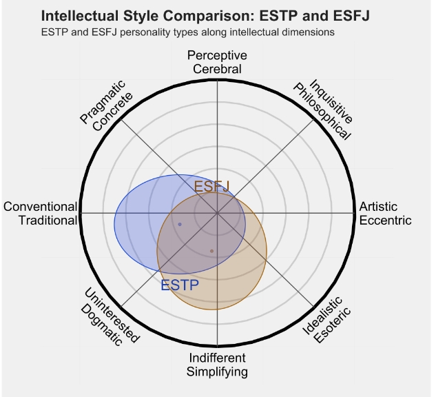 ESFJ 3.png