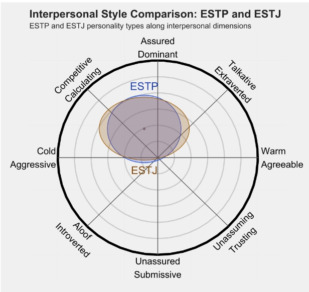 ESTJ 1.png