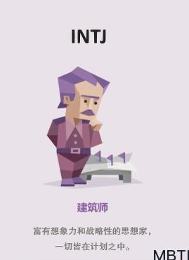 INTJ是什么样的性格？